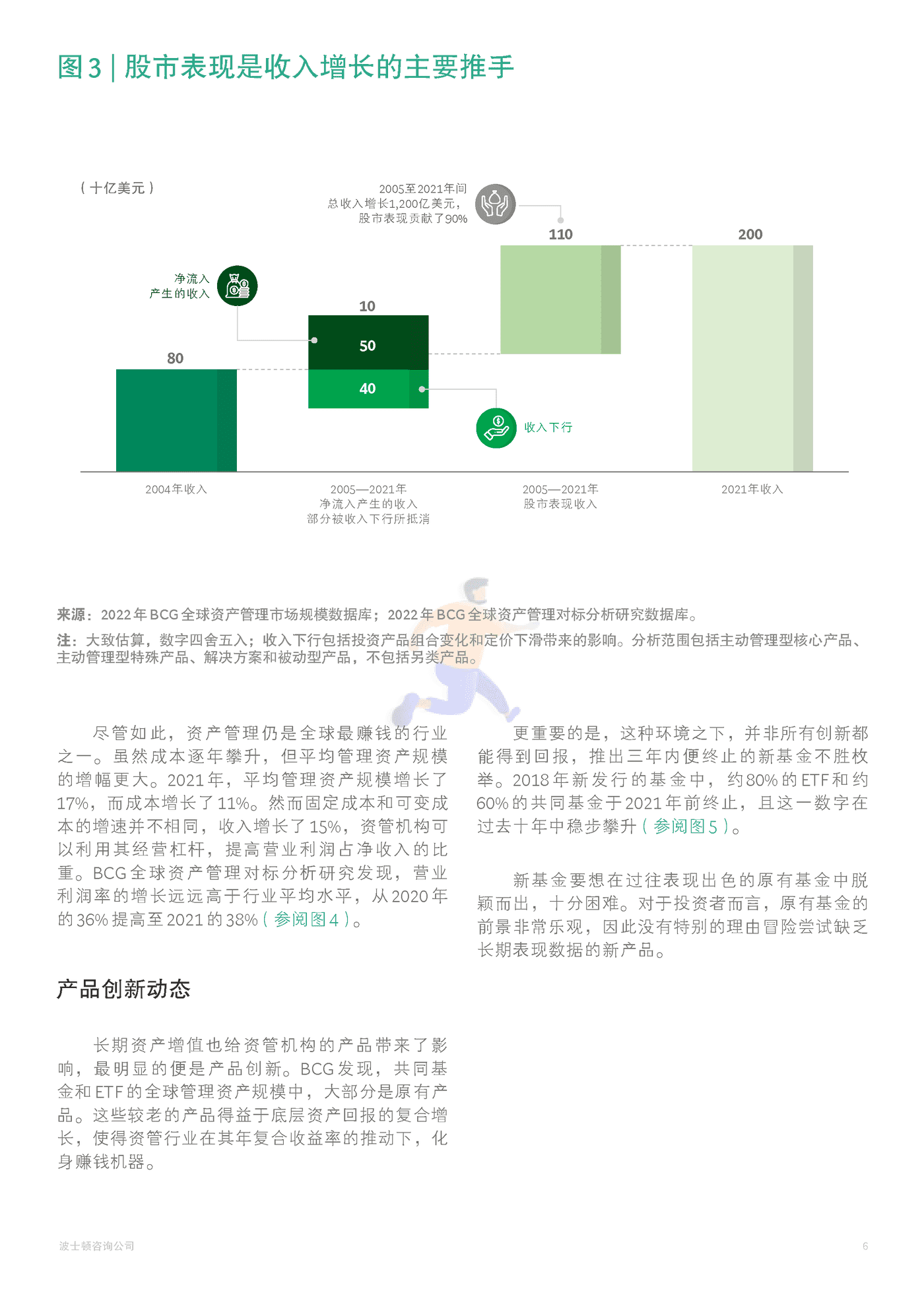 2022年全球资产管理报告 告别坦途，迈入荆棘-BCG (9).png