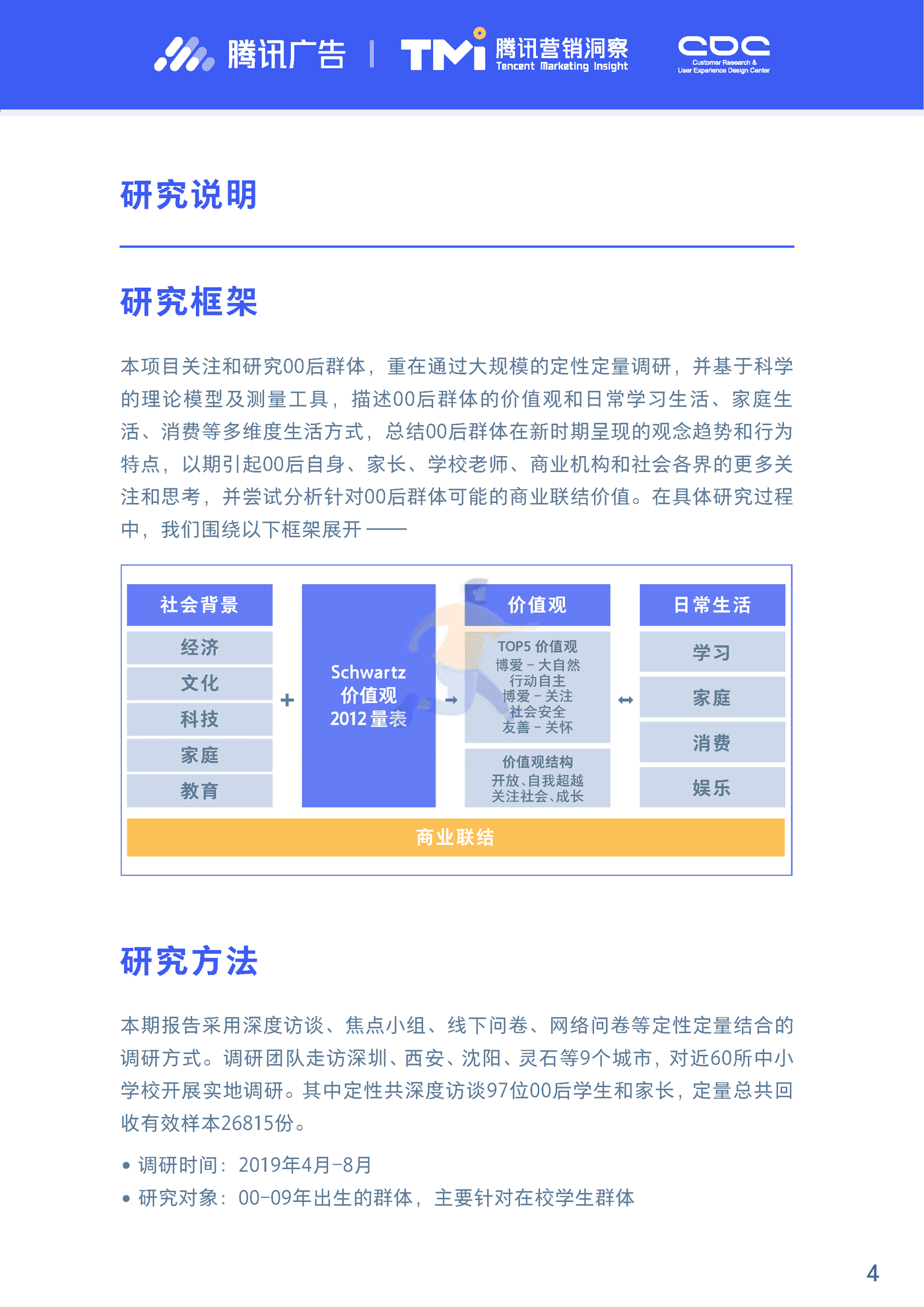 进取的00后—2019腾讯00后研究报告 (4).png