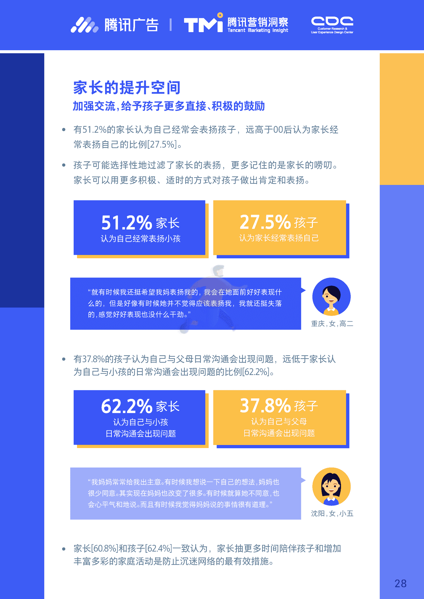 进取的00后—2019腾讯00后研究报告 (28).png