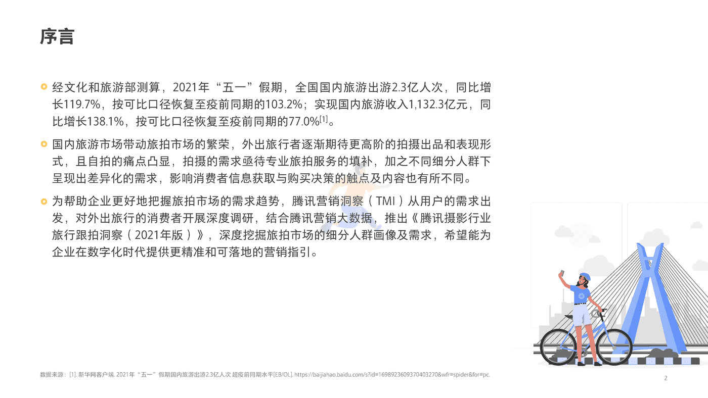 腾讯摄影行业旅行跟拍洞察（2021） (2).png