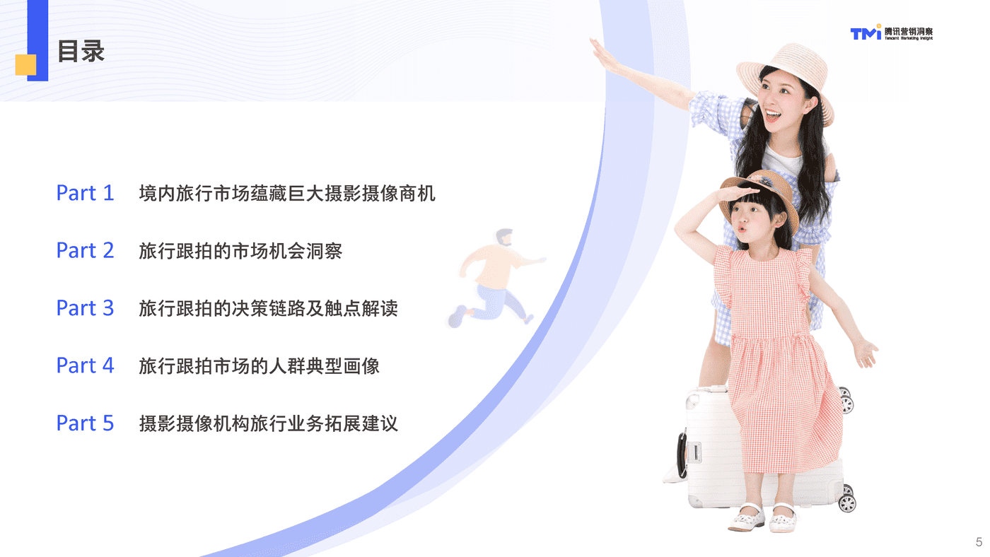 腾讯摄影行业旅行跟拍洞察（2021） (5).png