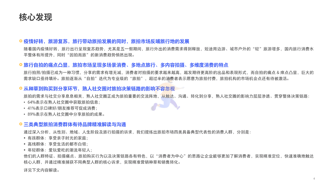 腾讯摄影行业旅行跟拍洞察（2021） (4).png