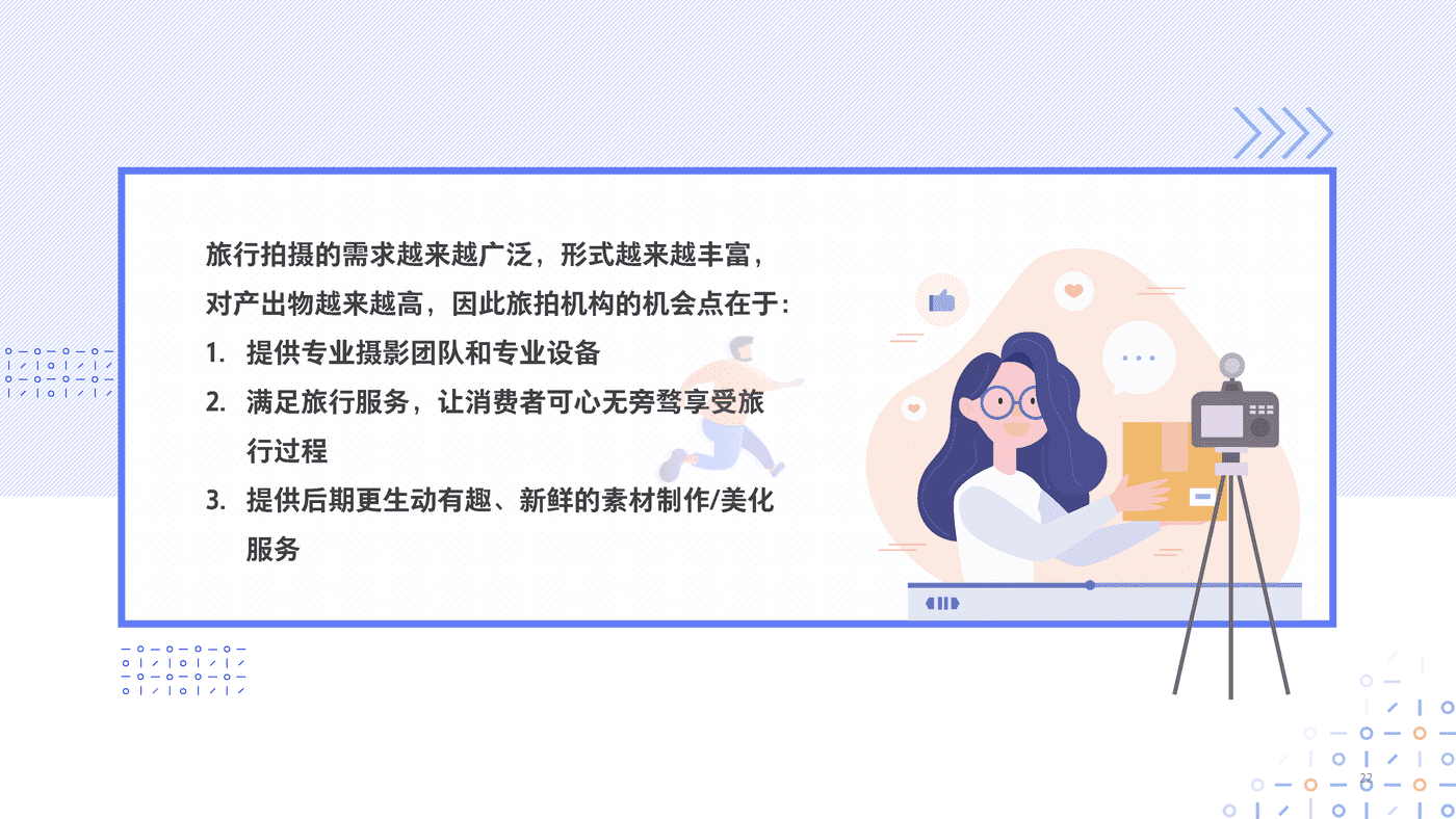 腾讯摄影行业旅行跟拍洞察（2021） (22).png