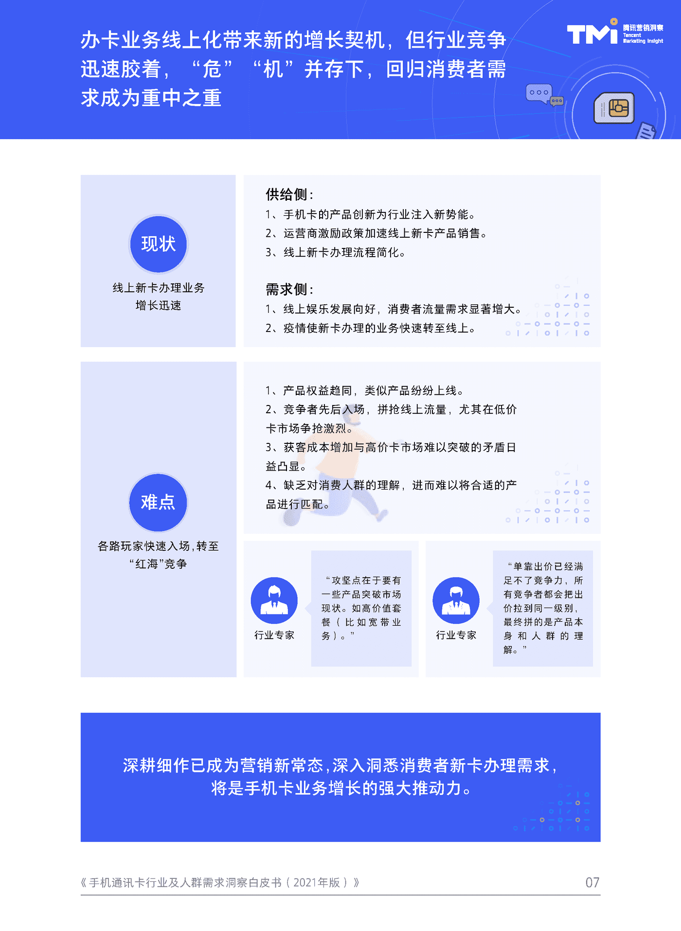 手机通讯卡行业及人群需求洞察白皮书（2021） (7).png