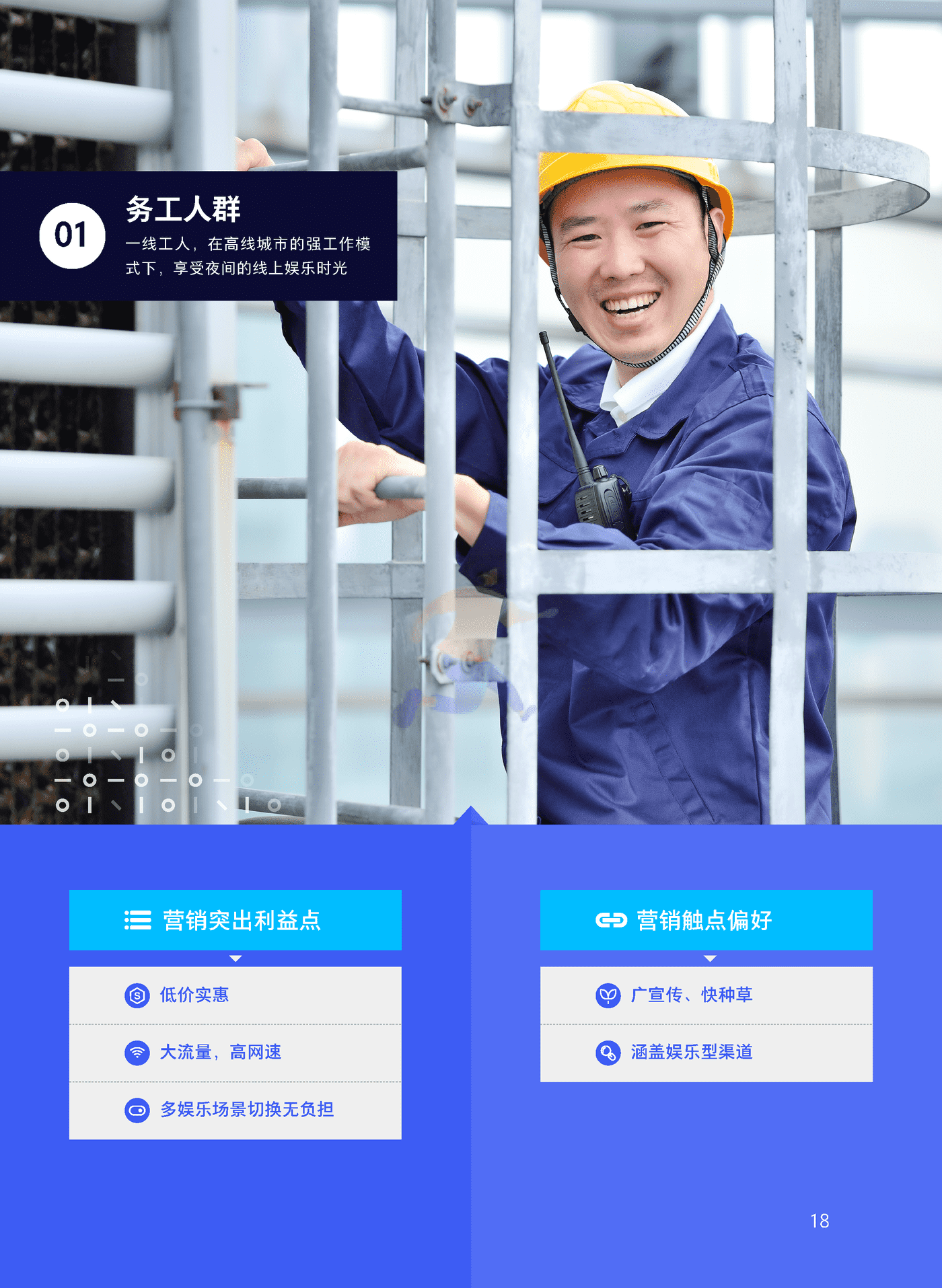 手机通讯卡行业及人群需求洞察白皮书（2021） (18).png