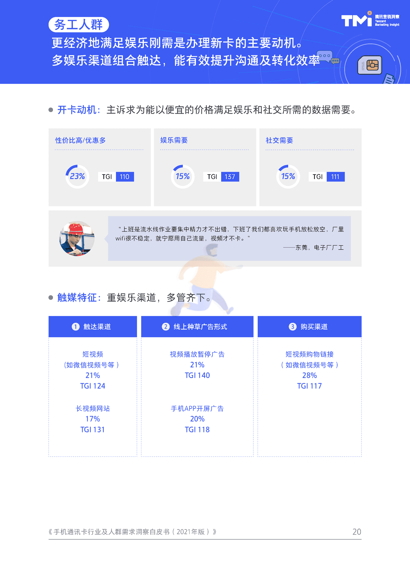 手机通讯卡行业及人群需求洞察白皮书（2021） (20).png