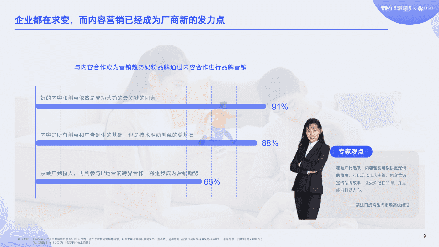 2020母婴行业内容营销白皮书-腾讯TMI&明略 (10).png