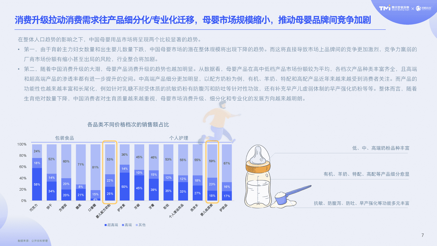 2020母婴行业内容营销白皮书-腾讯TMI&明略 (8).png