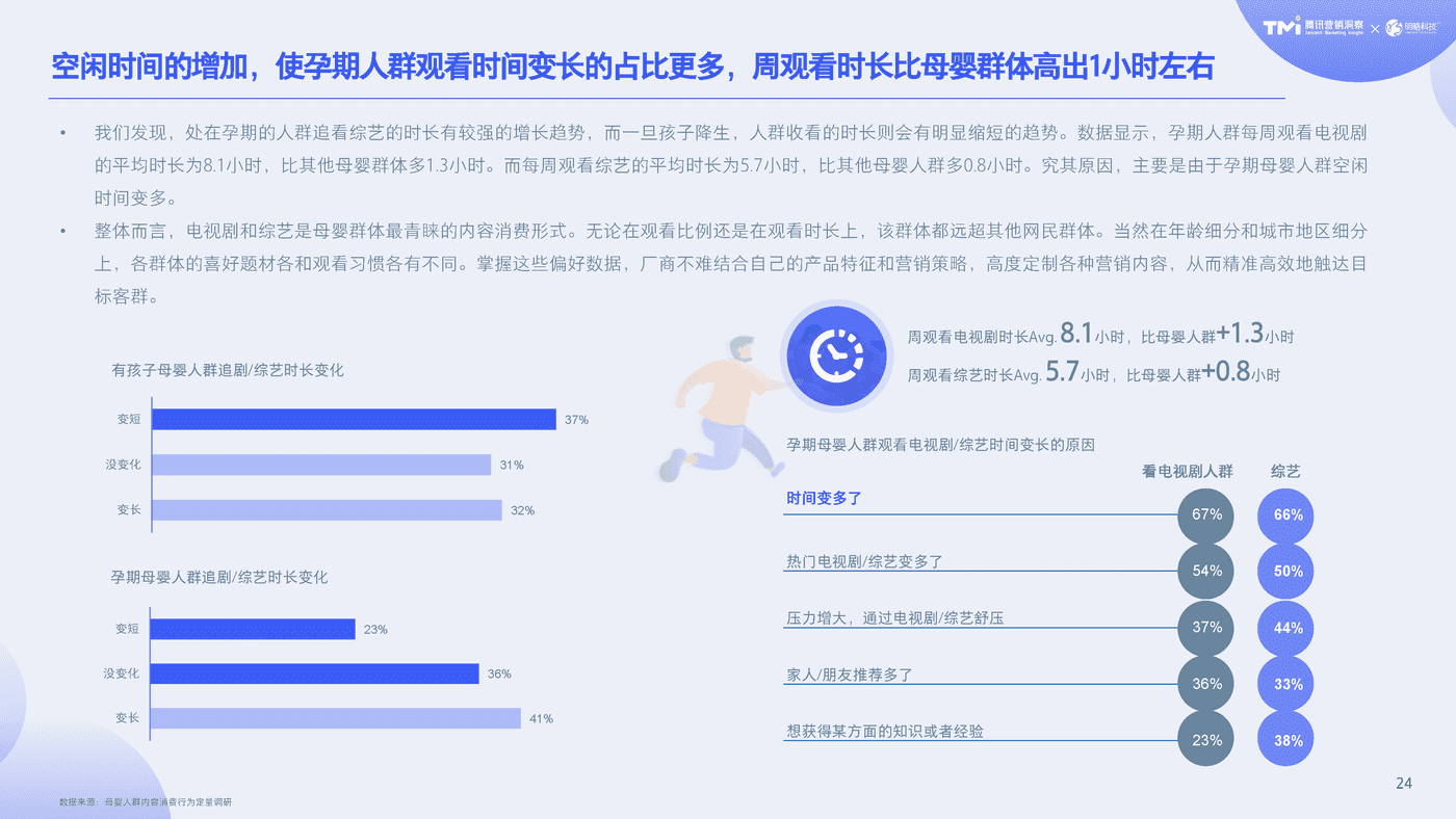 2020母婴行业内容营销白皮书-腾讯TMI&明略 (25).png