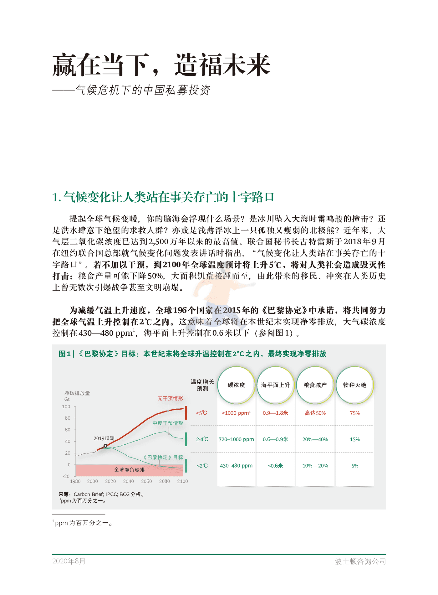 赢在当下，造福未来-气候危机下的中国私募投资-BCG (3).png