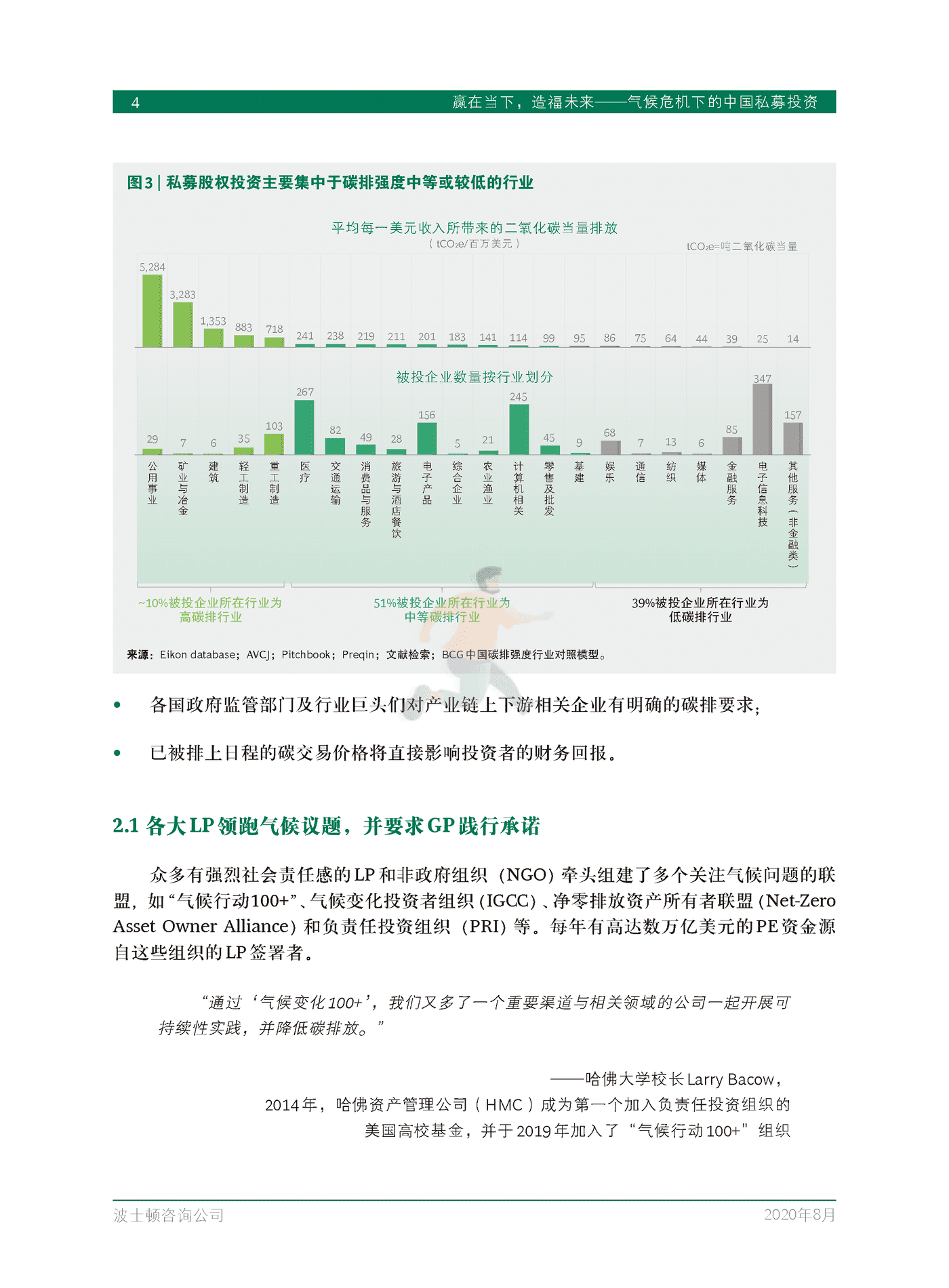 赢在当下，造福未来-气候危机下的中国私募投资-BCG (6).png
