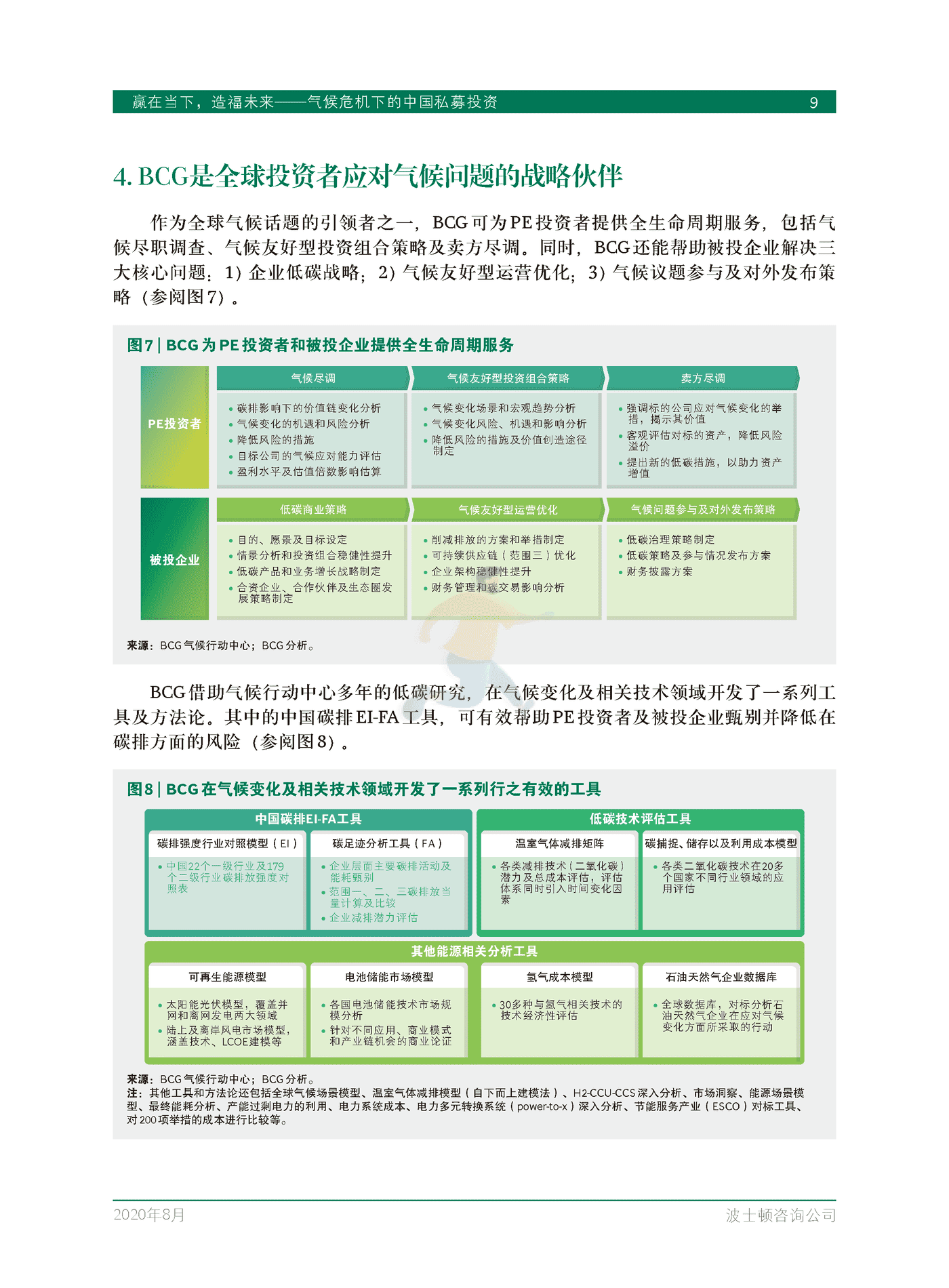 赢在当下，造福未来-气候危机下的中国私募投资-BCG (11).png