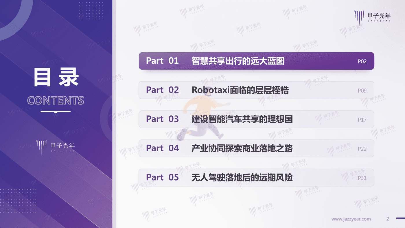 甲子光年-中国Robotaxi行业研究报告：探寻规模化商业落地之路 (2).png