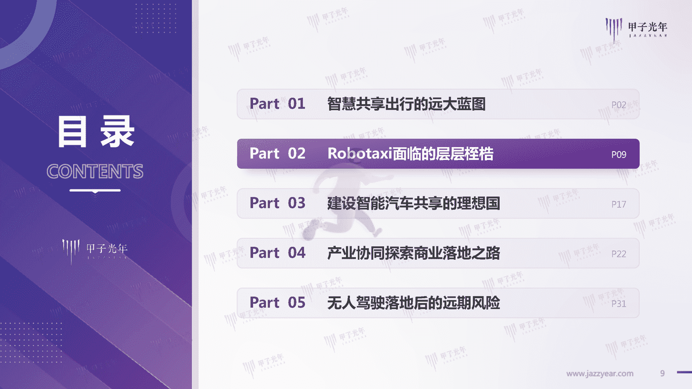 甲子光年-中国Robotaxi行业研究报告：探寻规模化商业落地之路 (9).png
