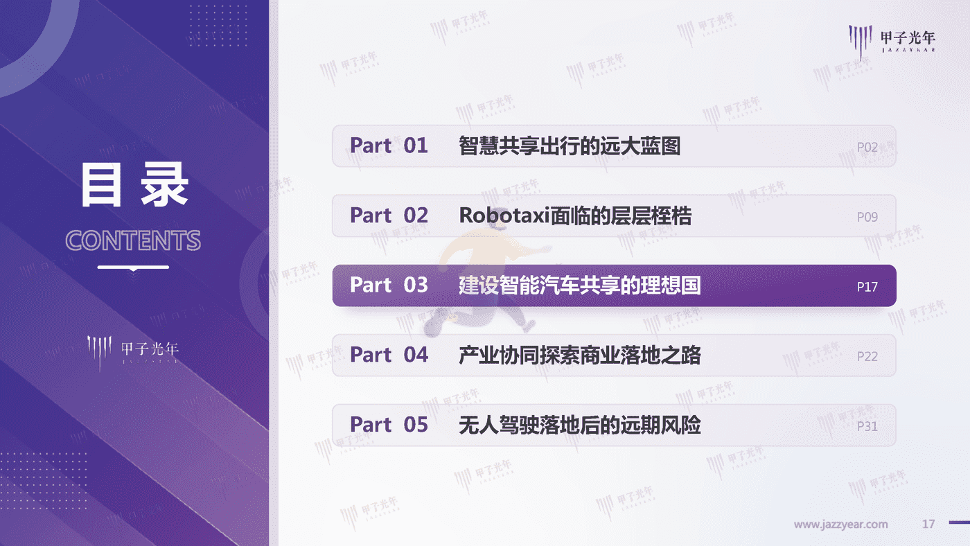 甲子光年-中国Robotaxi行业研究报告：探寻规模化商业落地之路 (17).png