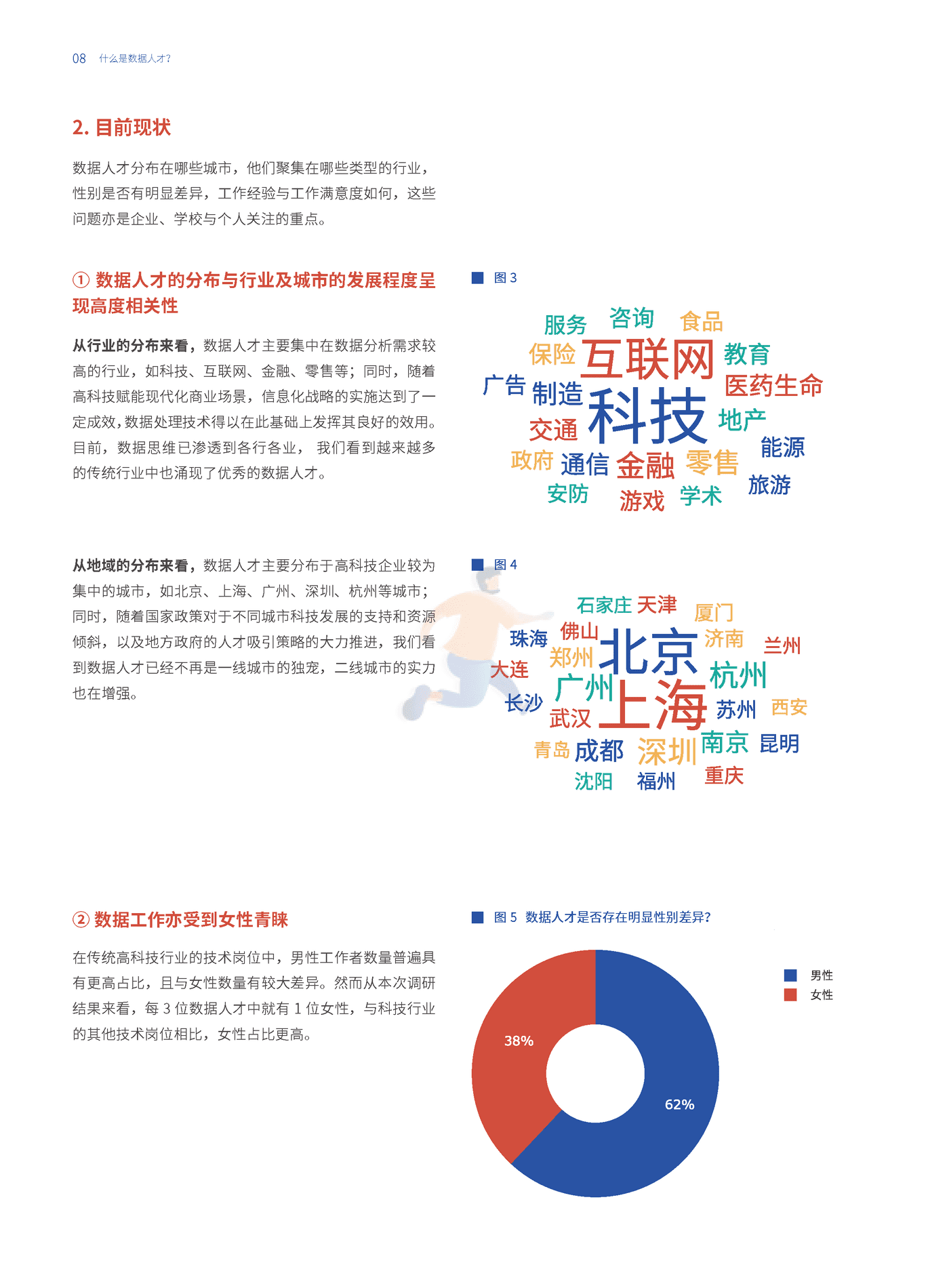 数据人才白皮书-和鲸 (8).png