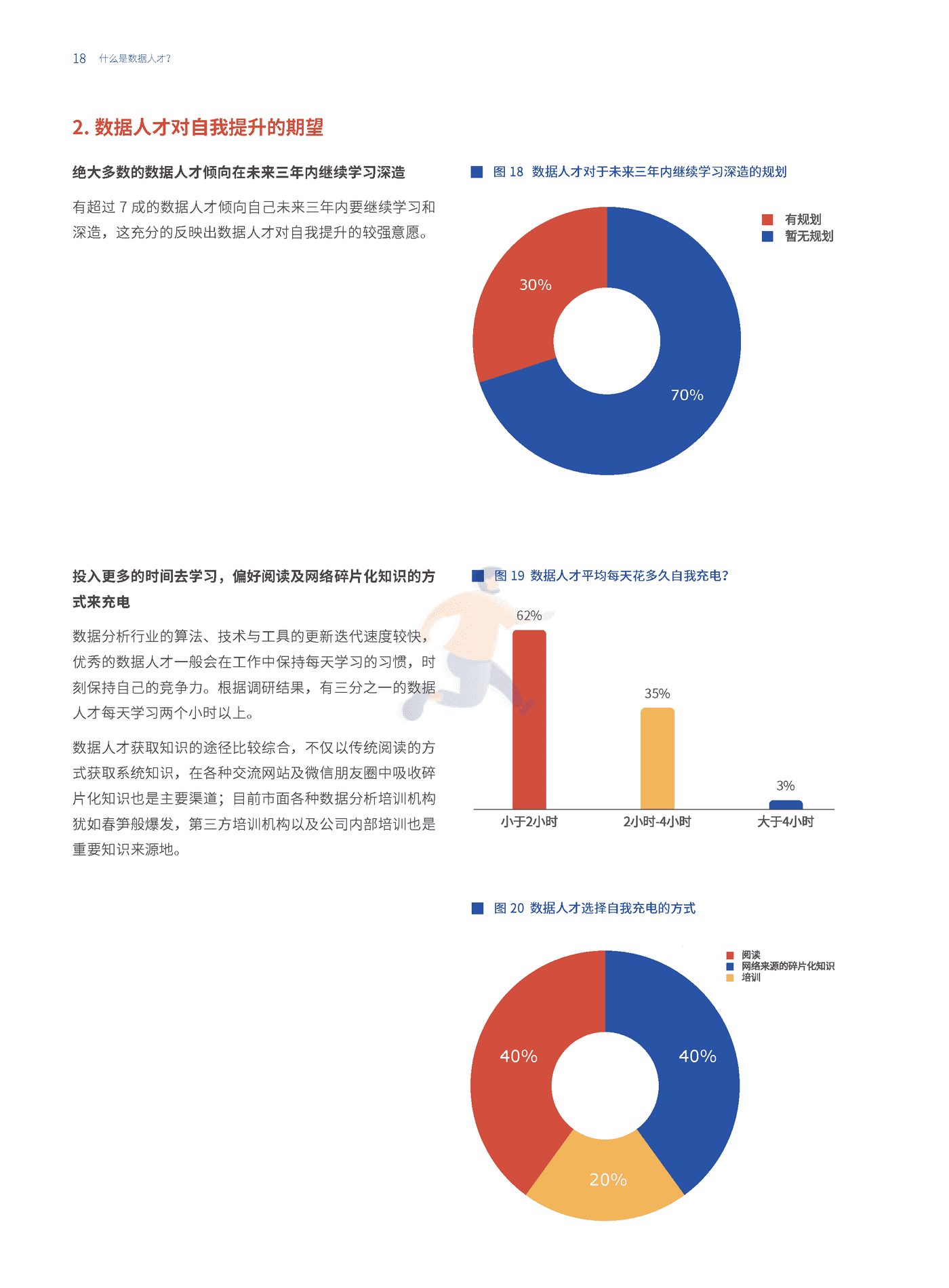 数据人才白皮书-和鲸 (18).png