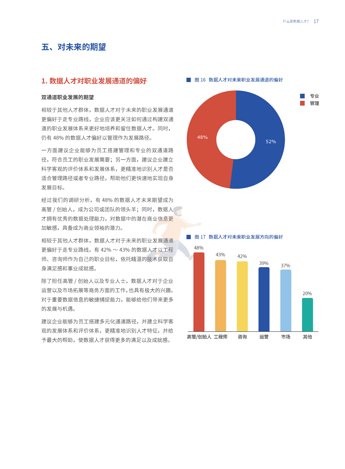 数据人才白皮书-和鲸 (17).png