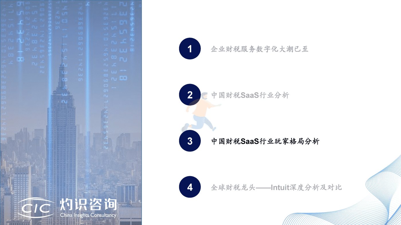 灼识咨询_2022中国财税SaaS行业白皮书 (21).png