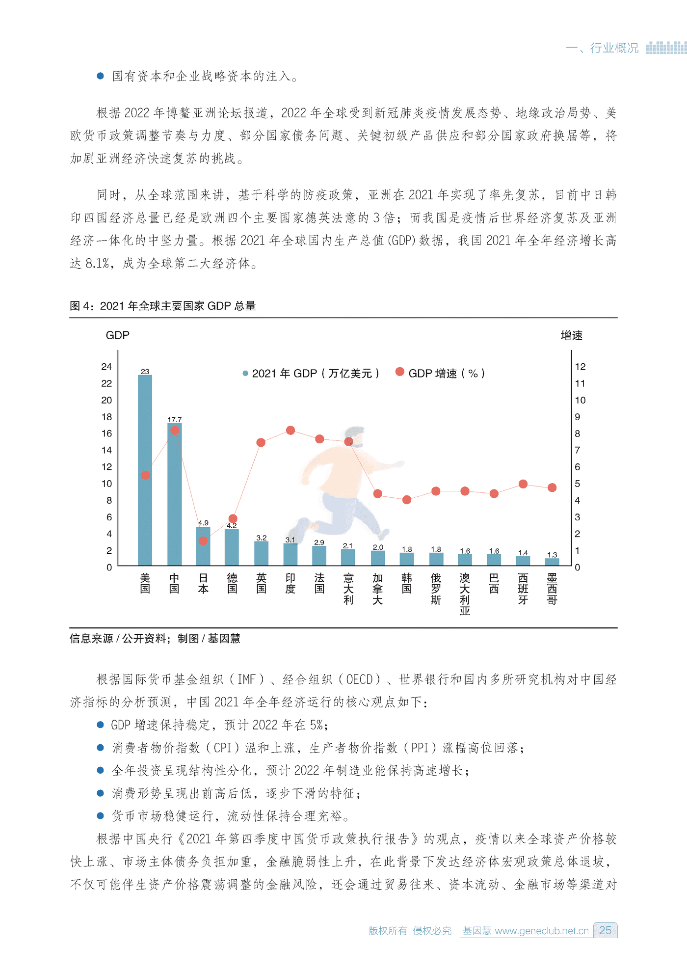2022基因行业蓝皮书-基因慧 (24).png