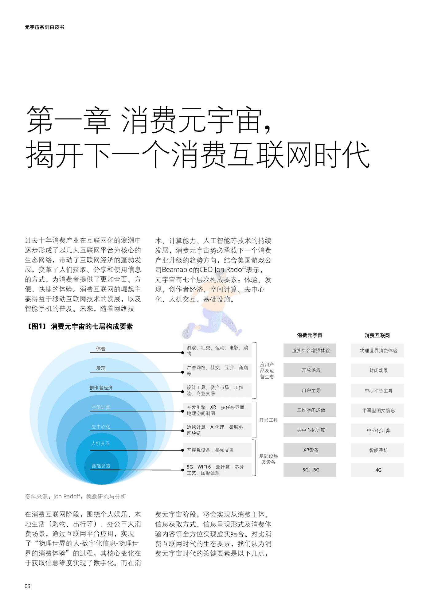 德勤-消费元宇宙开启下一个消费时代 (6).png