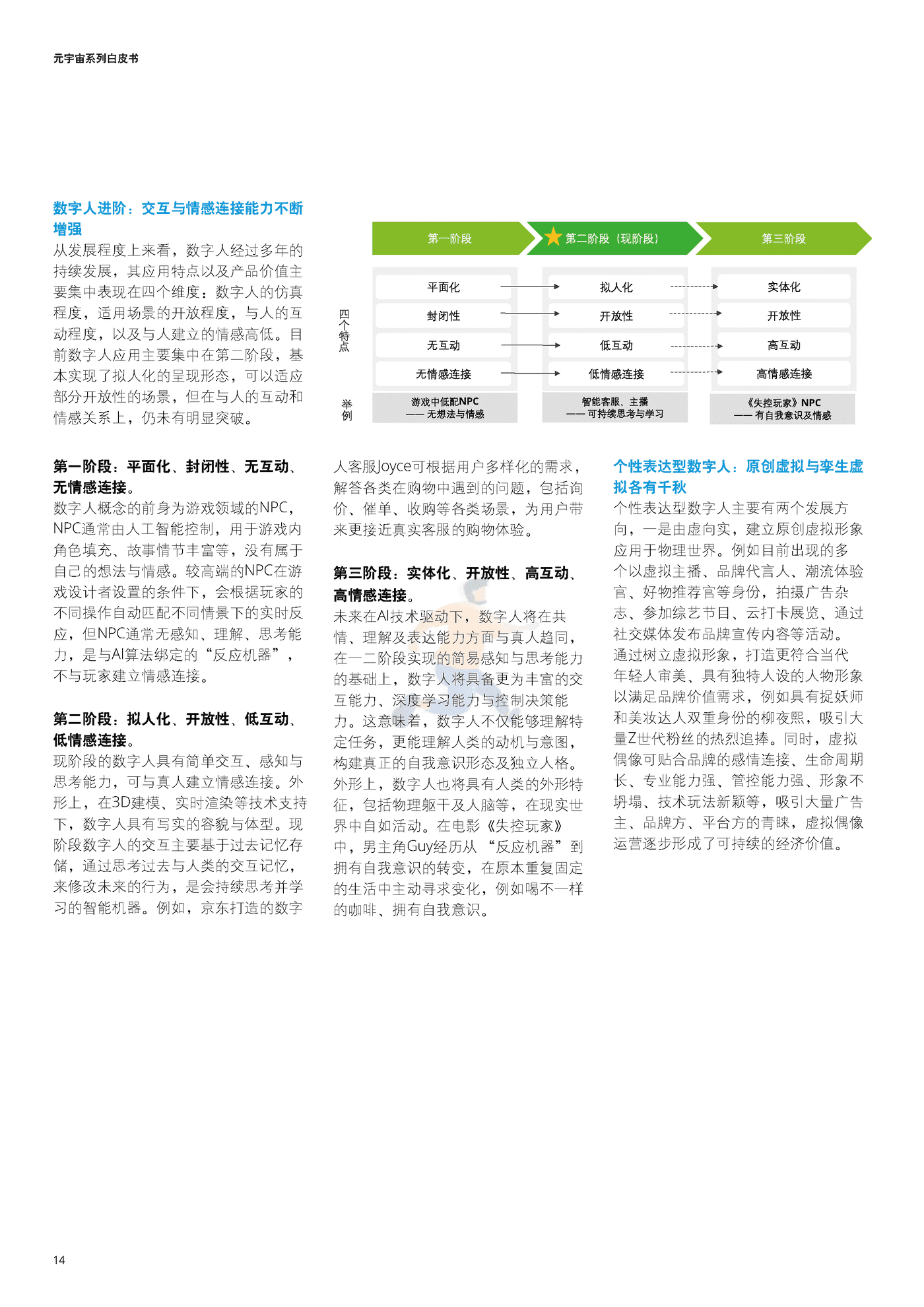 德勤-消费元宇宙开启下一个消费时代 (14).png