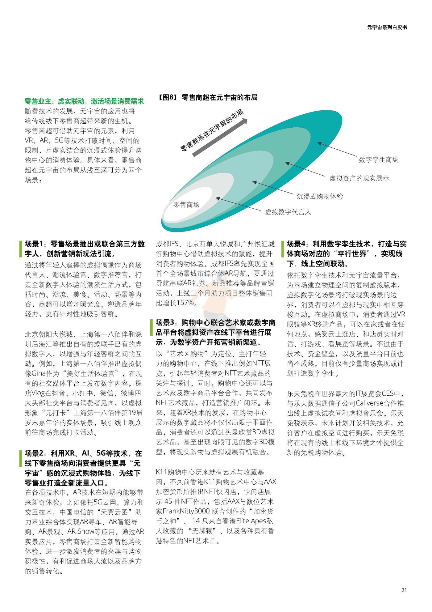 德勤-消费元宇宙开启下一个消费时代 (21).png