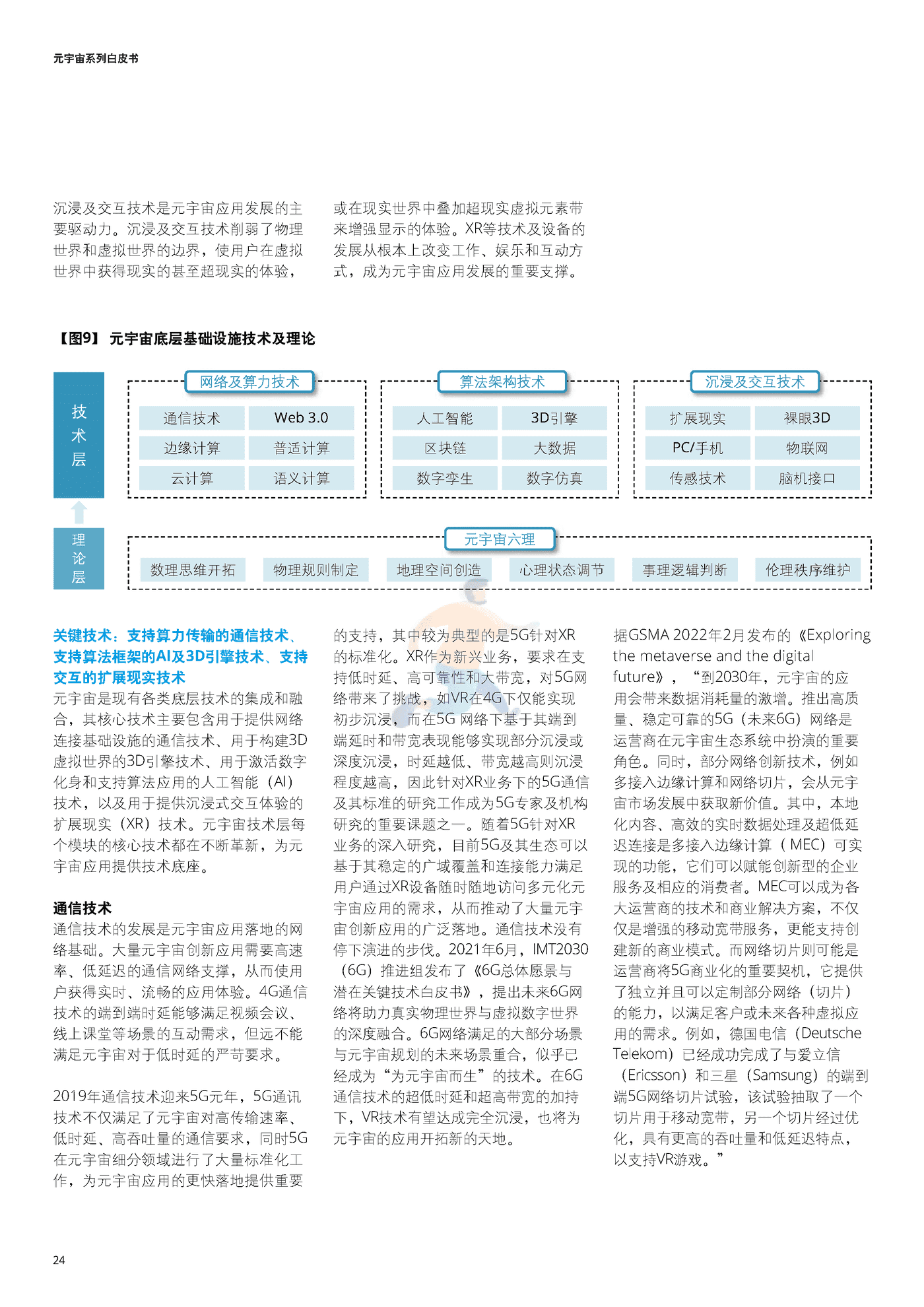德勤-消费元宇宙开启下一个消费时代 (24).png