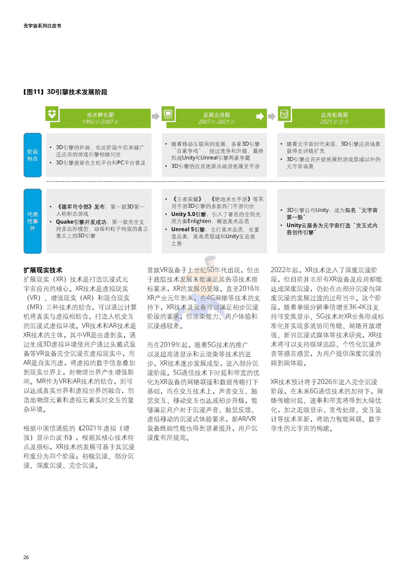 德勤-消费元宇宙开启下一个消费时代 (26).png