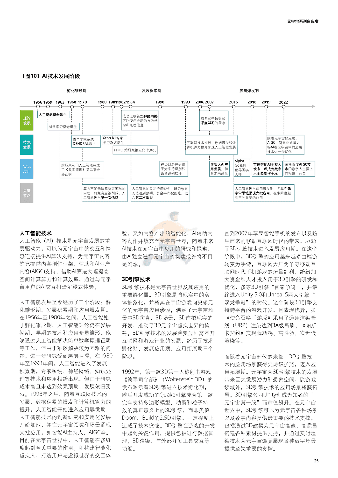 德勤-消费元宇宙开启下一个消费时代 (25).png