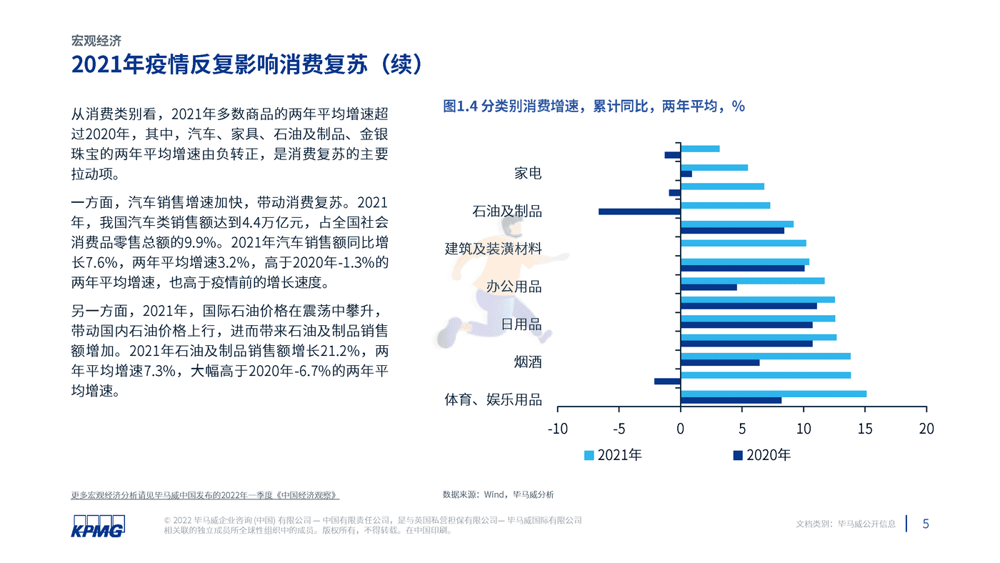 2022年中国便利店发展报告-毕马威 (6).png