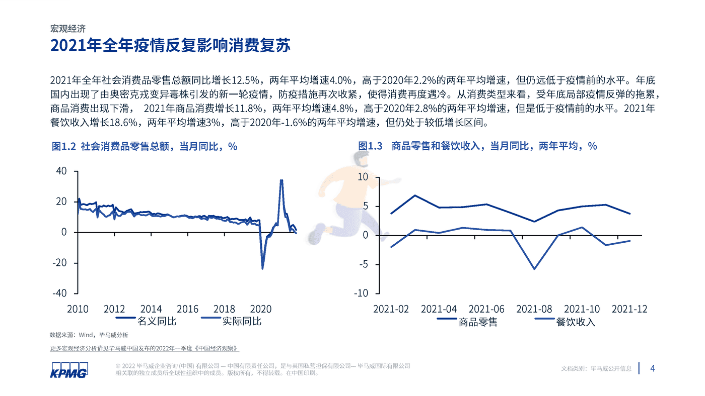 2022年中国便利店发展报告-毕马威 (5).png