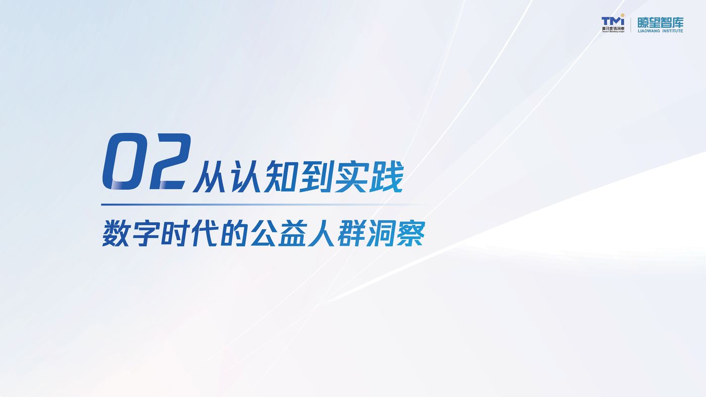 2022公益行为数字化洞察报告 (10).jpg
