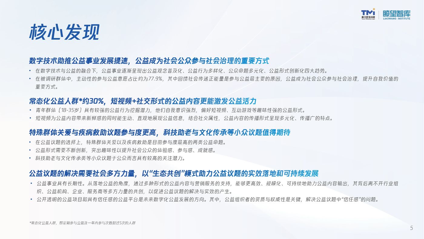 2022公益行为数字化洞察报告 (5).jpg