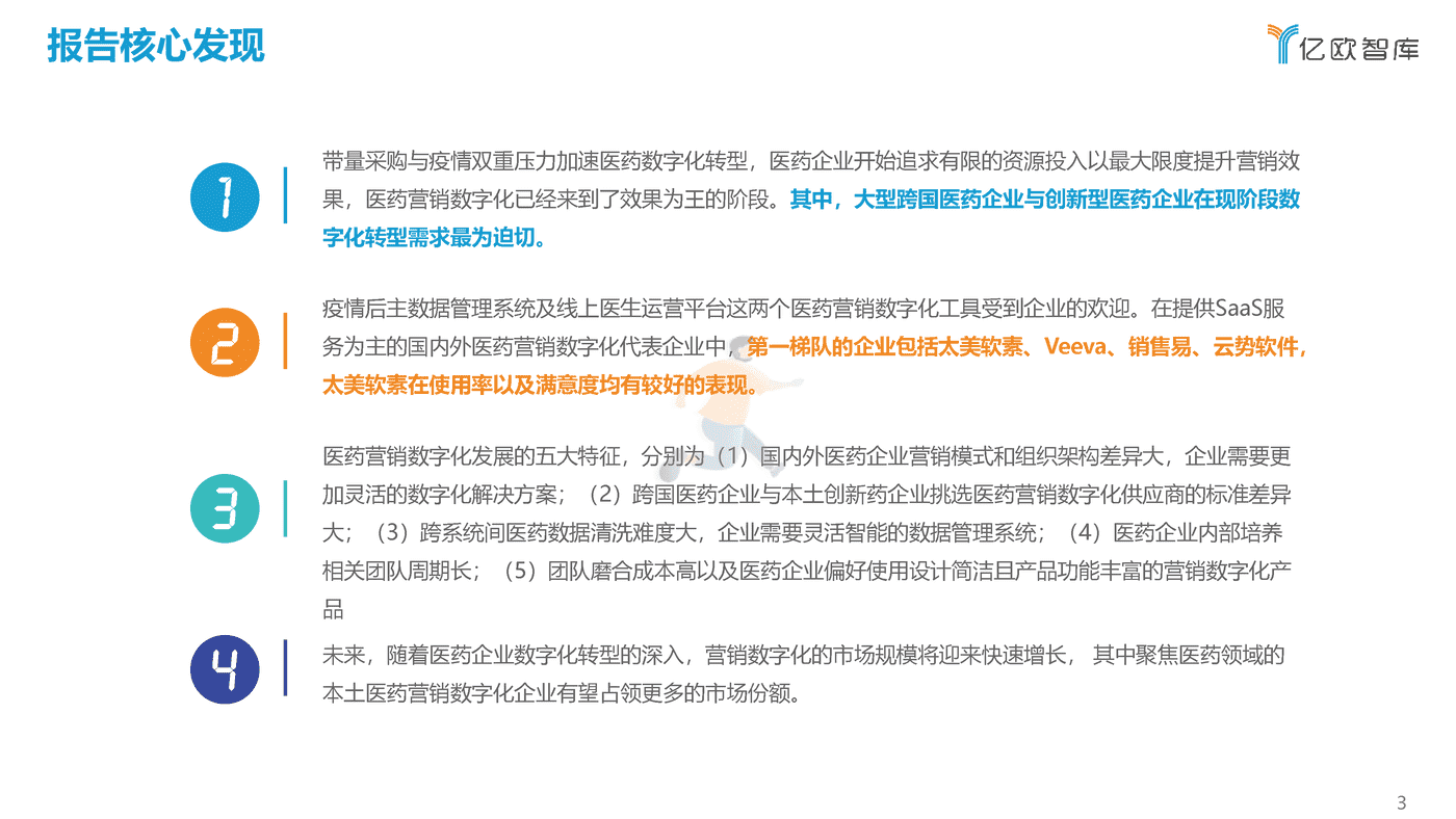 亿欧智库-医药行业：2022年中国医药营销数字化研究报告 (3).png