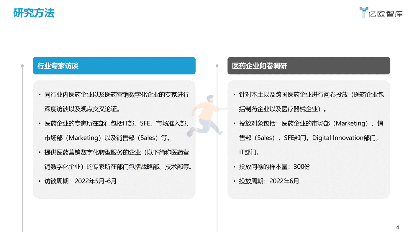 亿欧智库-医药行业：2022年中国医药营销数字化研究报告 (4).png