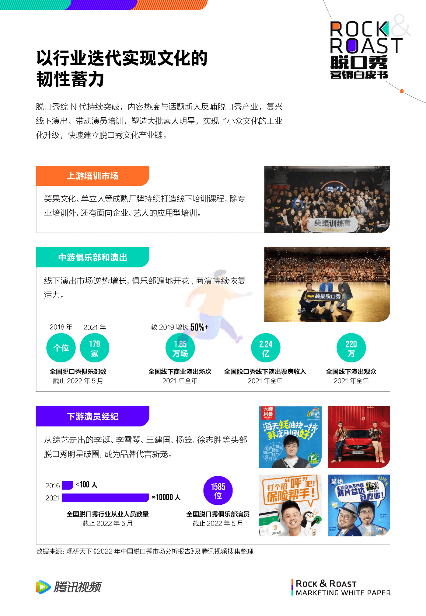 （For媒体版）脱口秀文化圈层营销白皮书 (8).png