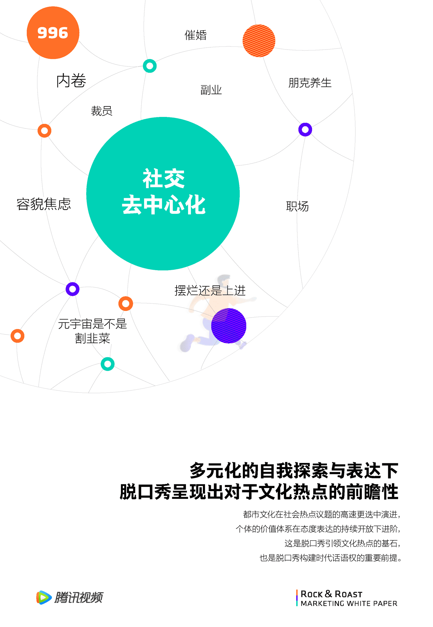 （For媒体版）脱口秀文化圈层营销白皮书 (11).png