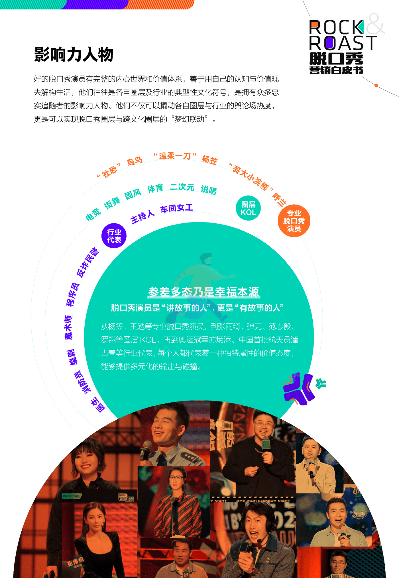 （For媒体版）脱口秀文化圈层营销白皮书 (19).png