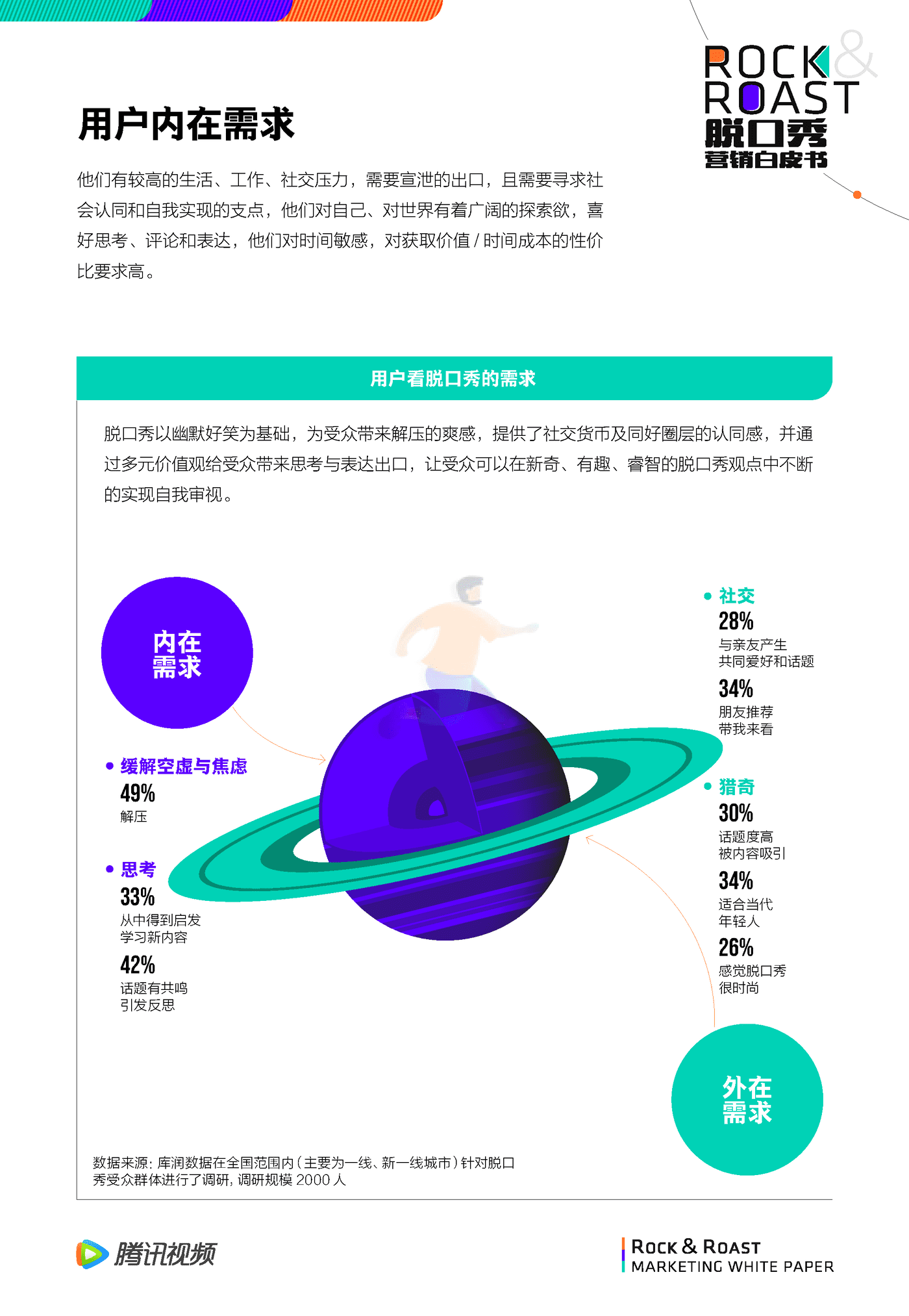 （For媒体版）脱口秀文化圈层营销白皮书 (24).png