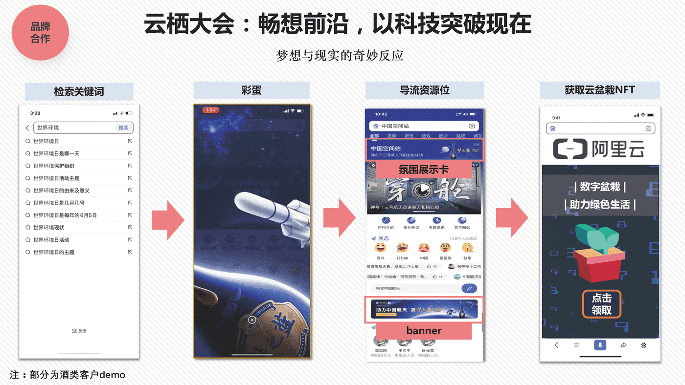 阿里旗下品牌度星选内容合作分享 (11).png