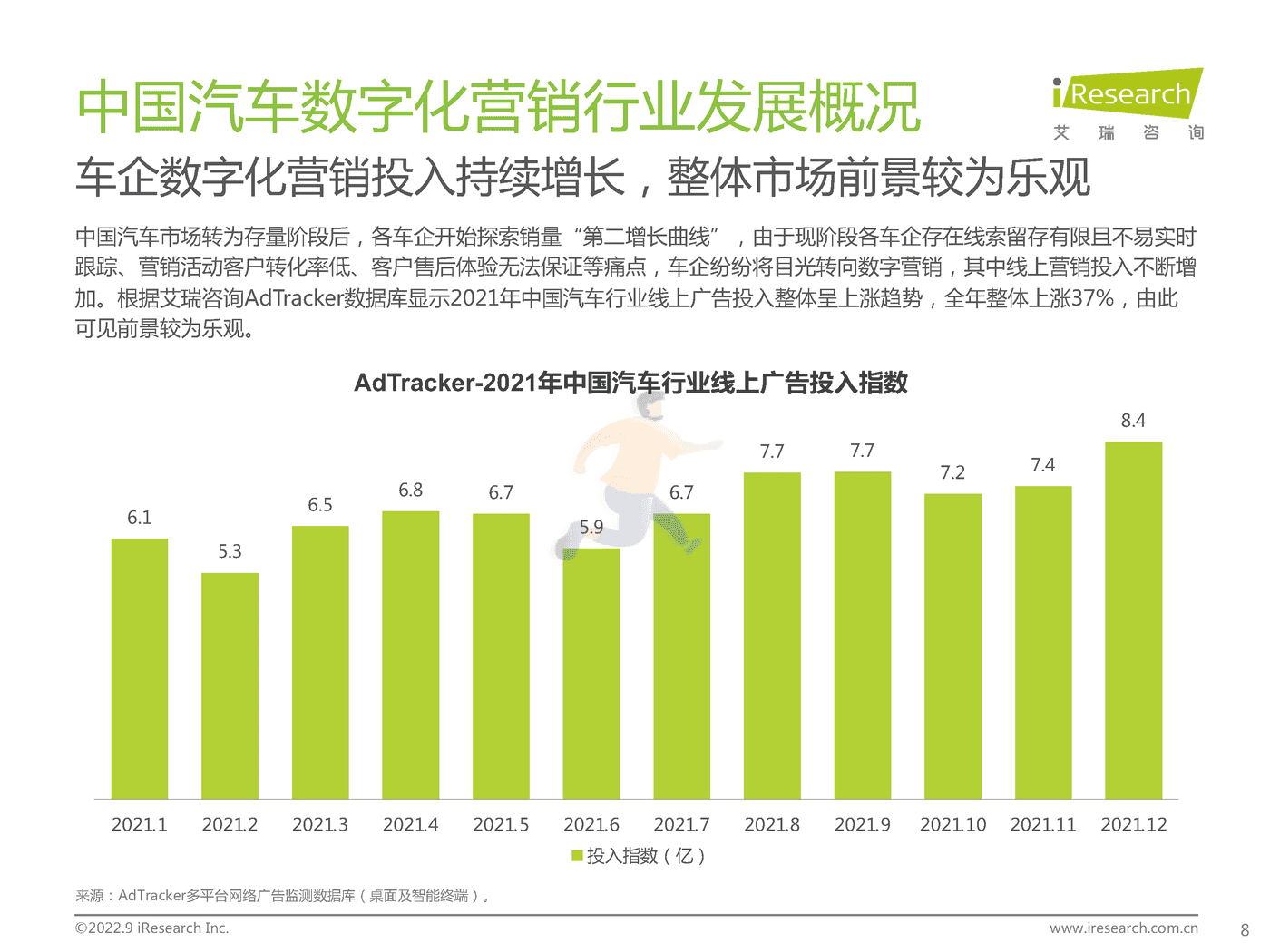 艾瑞咨询-中国汽车行业数字化营销白皮书 (8).png