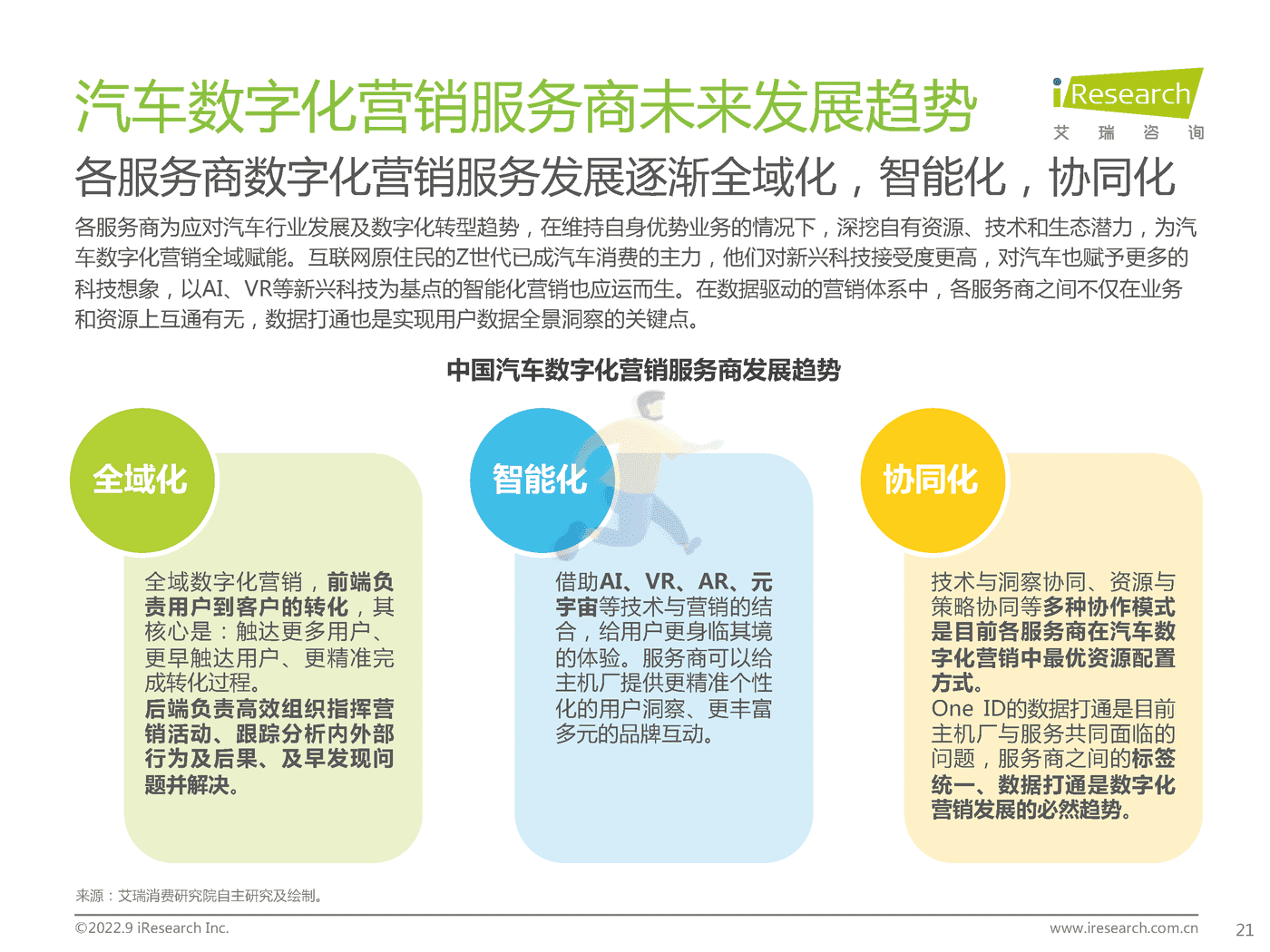 艾瑞咨询-中国汽车行业数字化营销白皮书 (21).png