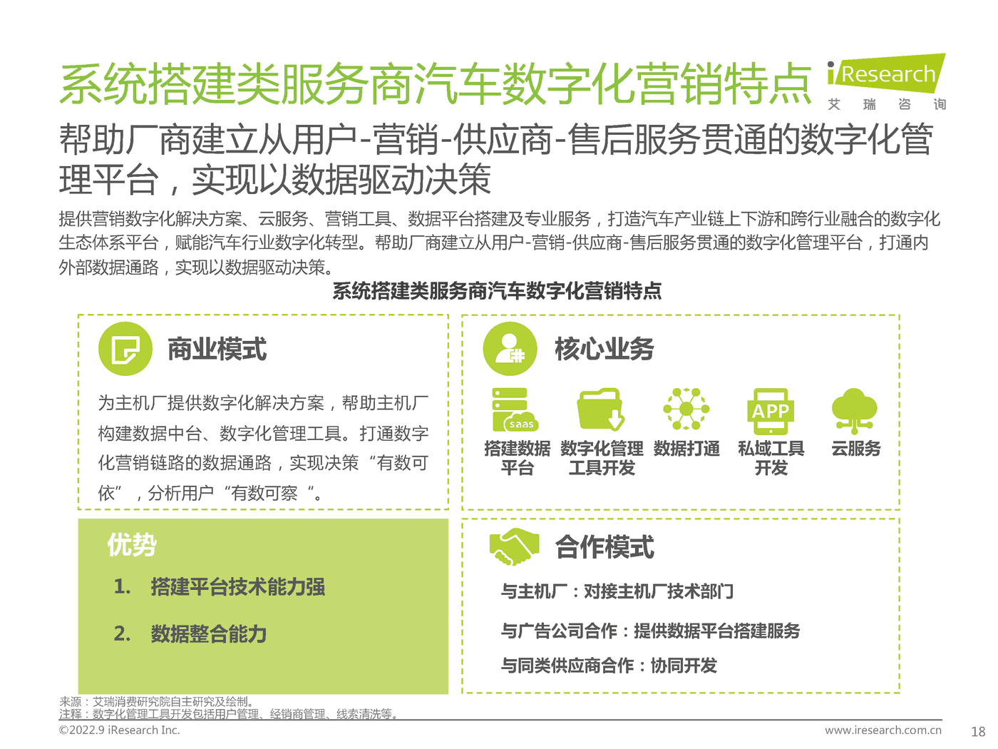 艾瑞咨询-中国汽车行业数字化营销白皮书 (18).png