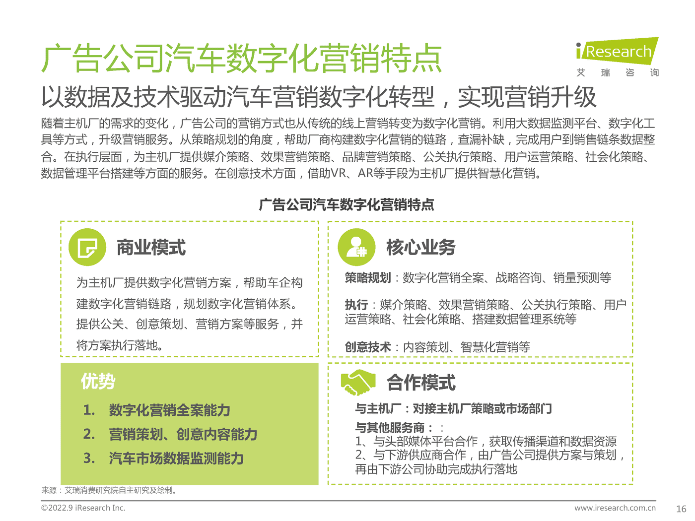 艾瑞咨询-中国汽车行业数字化营销白皮书 (16).png