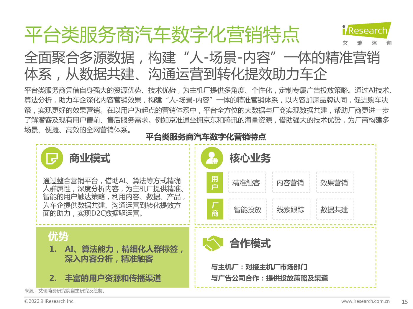 艾瑞咨询-中国汽车行业数字化营销白皮书 (15).png