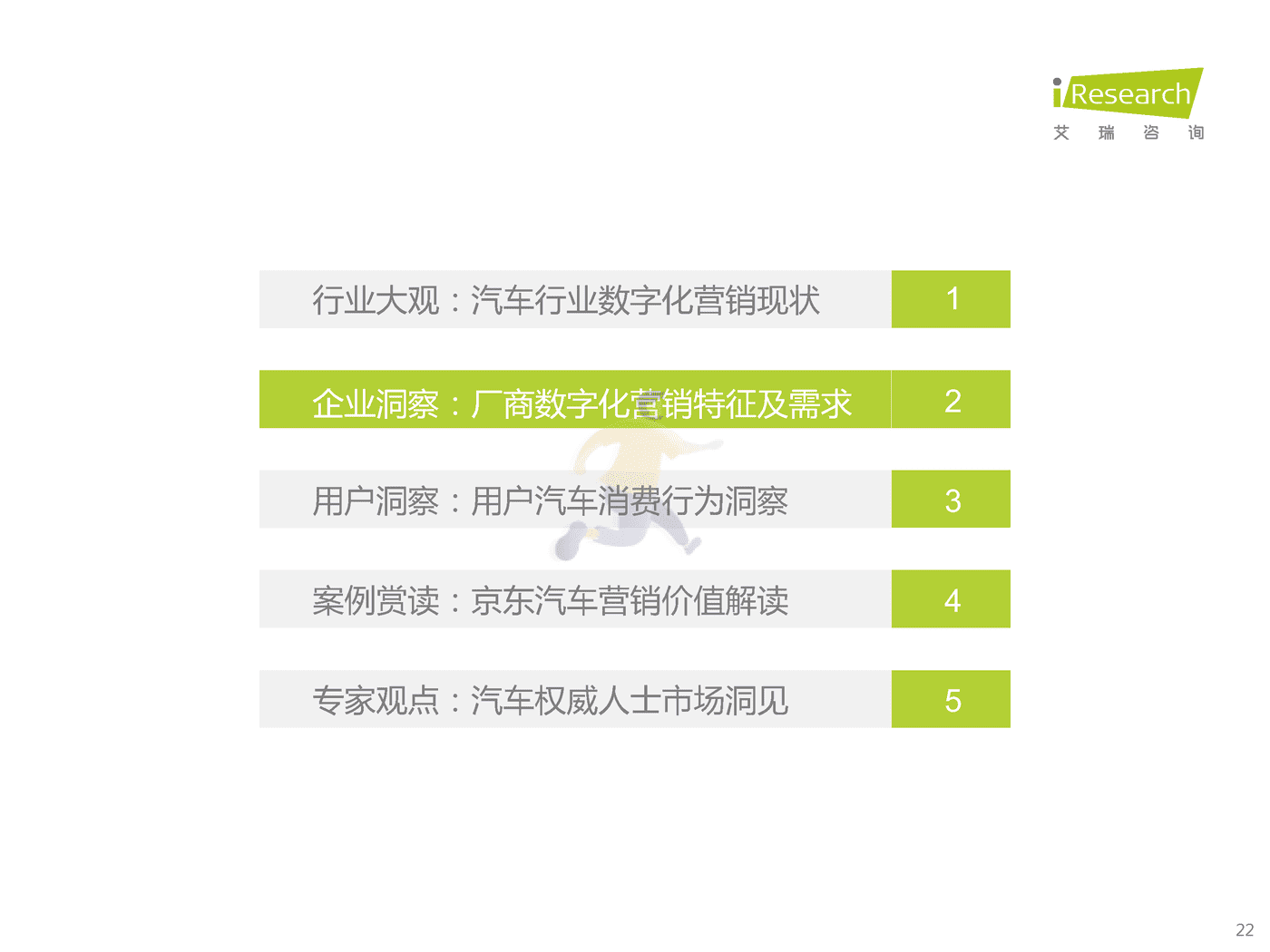 艾瑞咨询-中国汽车行业数字化营销白皮书 (22).png