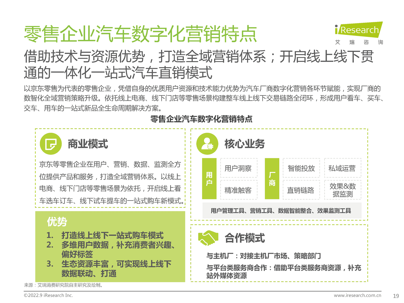 艾瑞咨询-中国汽车行业数字化营销白皮书 (19).png