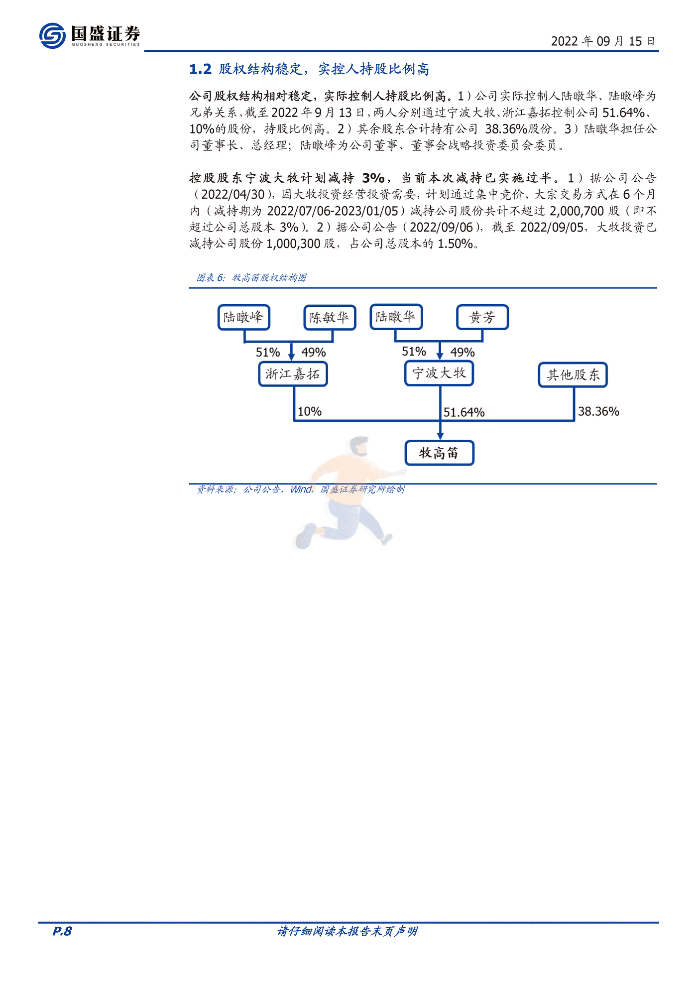 国盛证券-牧高笛-603908-露营赛道佼佼者，迎户外景气腾飞 (8).png