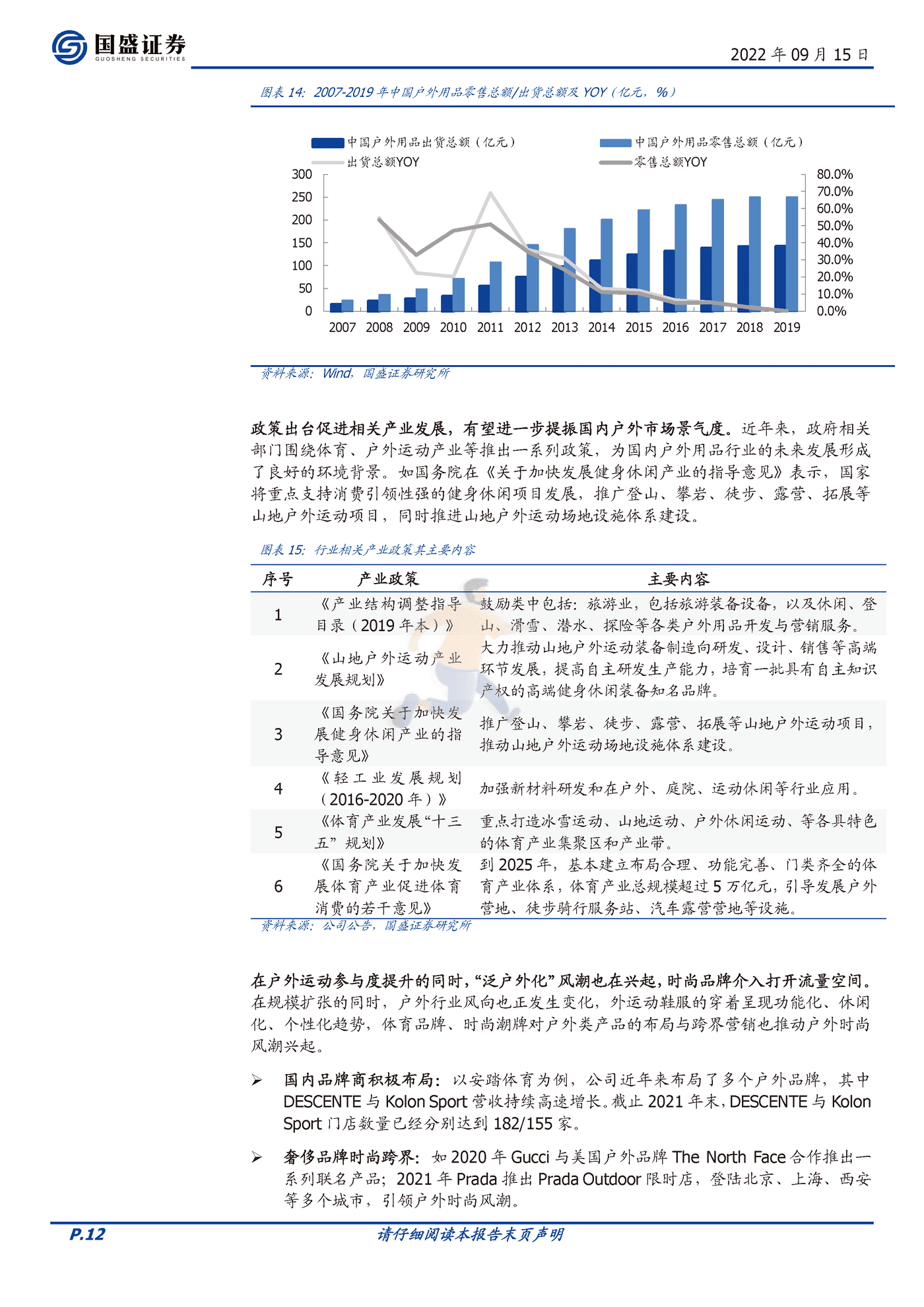 国盛证券-牧高笛-603908-露营赛道佼佼者，迎户外景气腾飞 (12).png